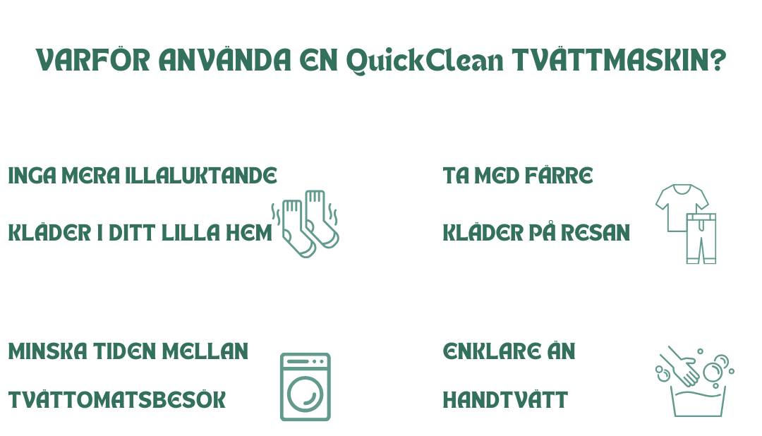 QuickClean™: Sammenklappelig vaskemaskine til hjemmet og rejser